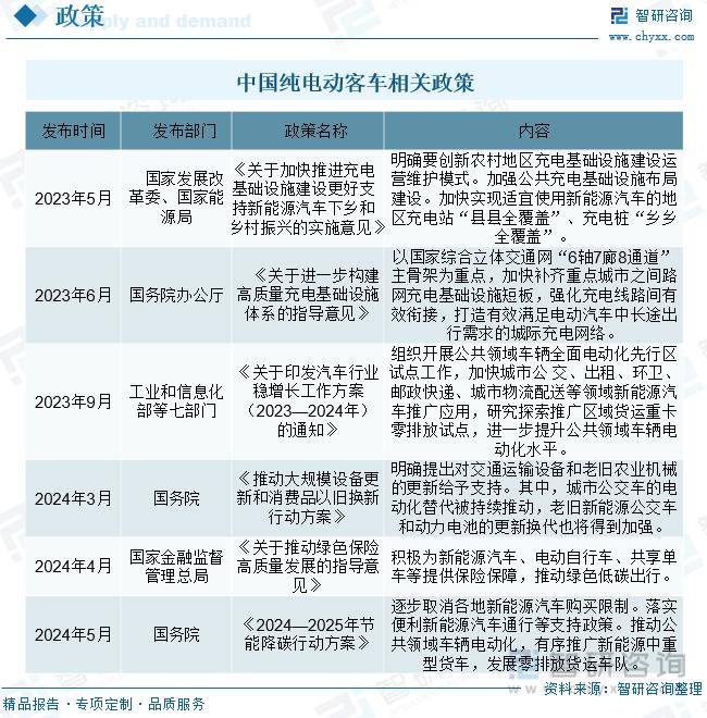 2024新澳门夭夭开彩免费资料>监管摸底券商、证券投资咨询公司APP运营情况，排查风控细节  第2张