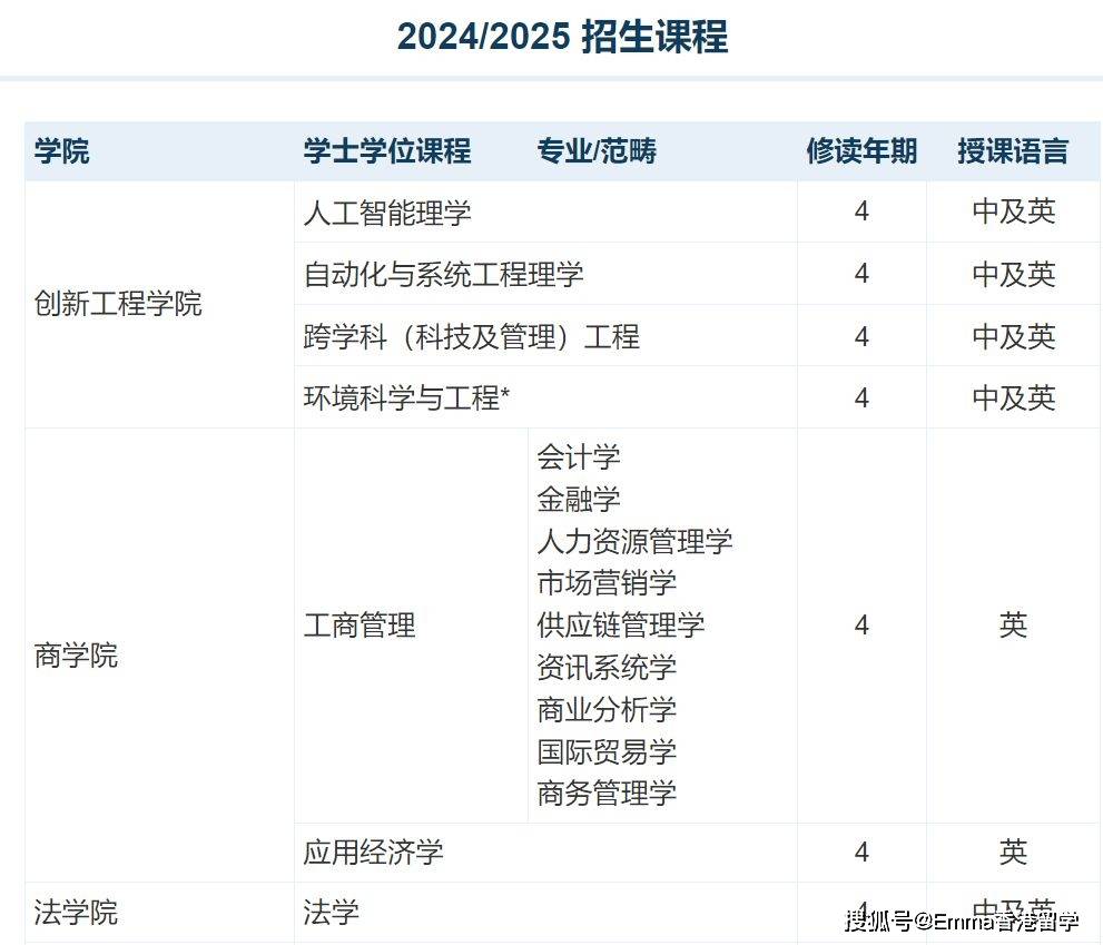 新澳门六开彩开奖网站>外籍留学生遗落万元现金，海口公交司机完璧归赵→  第3张