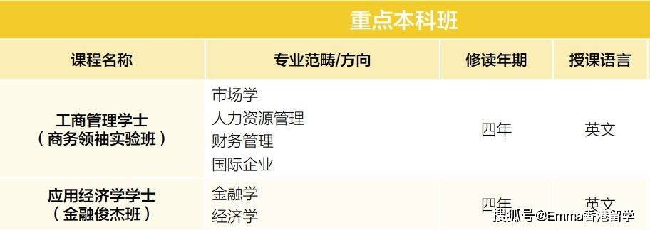 香港期期准资料大全>美国八个热门留学州