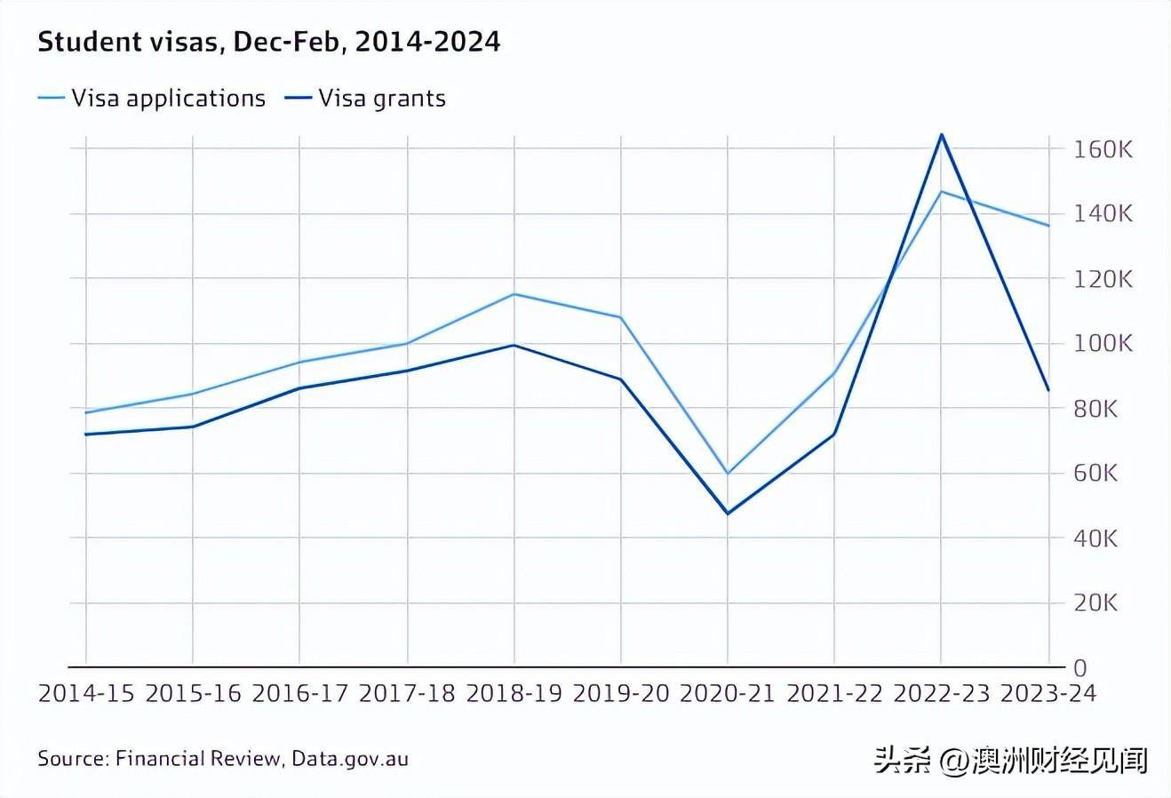 2024年白小姐开奖结果>留学问题求助“小红书”，准大学生遭遇连环套被骗5万元  第2张