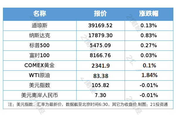 2024澳门资料大全免费>【新闻快递】携手并进 优势互补——我院神志病科成为全国中医神志病专科联盟首批成员