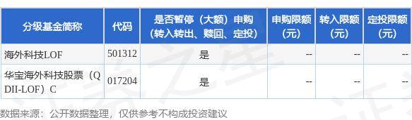 澳门管一肖一码100大全>2024年中国人寿（海外）投资策略会举办  第1张