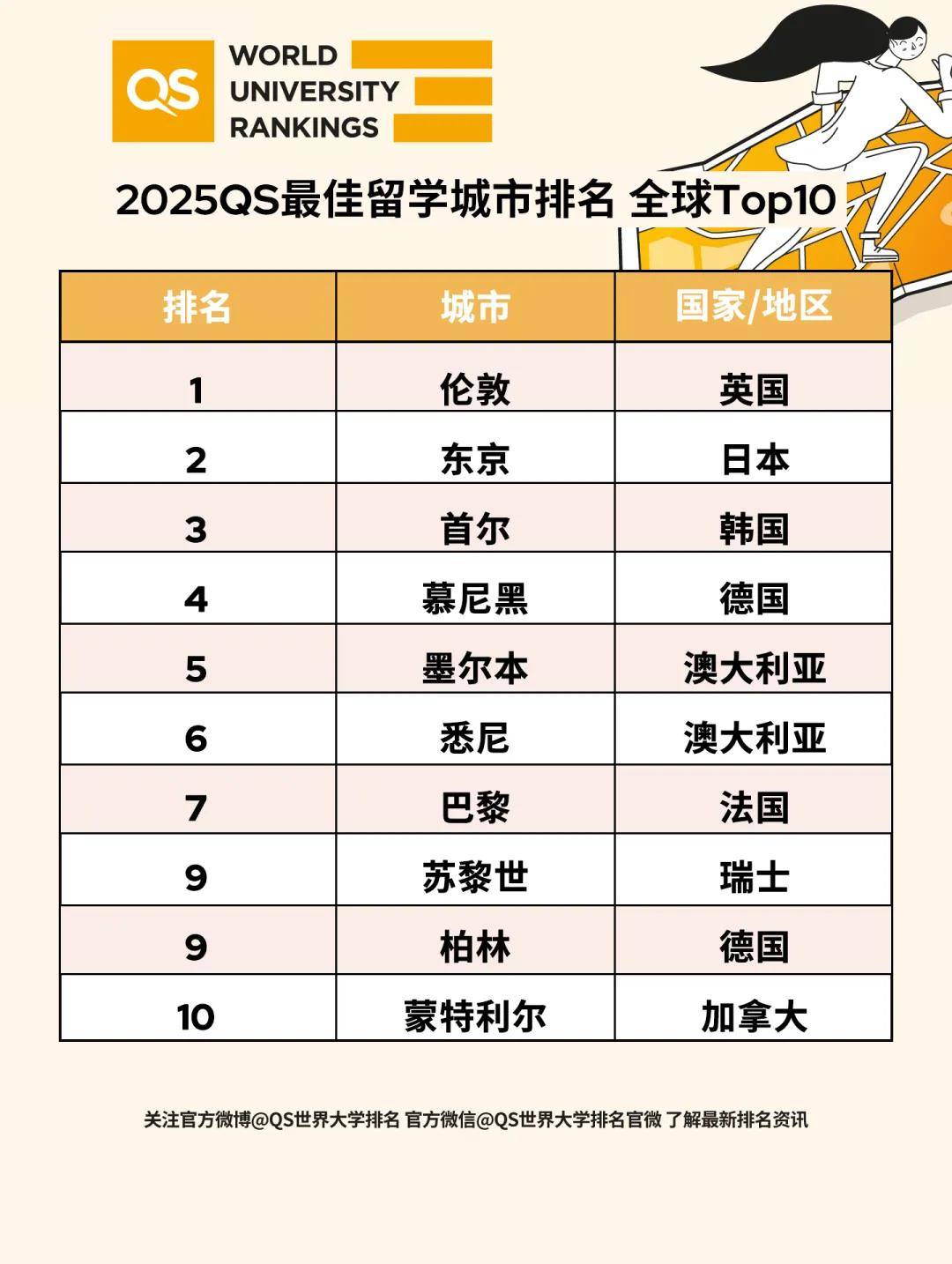 2024年澳门资料免费大全>加拿大留学：留学中介和留学工作室，哪个更靠谱些？