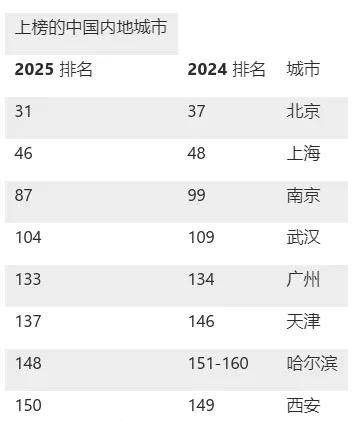 2024年澳门资料免费大全>加拿大留学：留学中介和留学工作室，哪个更靠谱些？  第3张