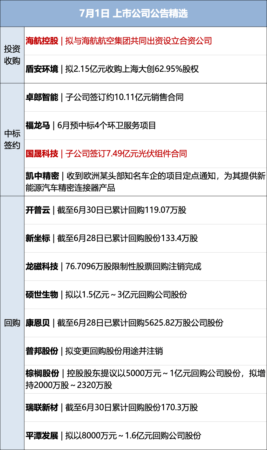 2024澳门六今晚开奖>烟台芝罘万达广场被转让，万达加速资产剥离｜大鱼财经