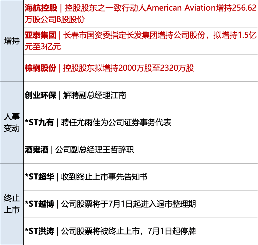 新澳门六开彩开奖网站>兴宁市叶塘镇与广东财经大学开展生态文明建设、产业振兴等领域合作