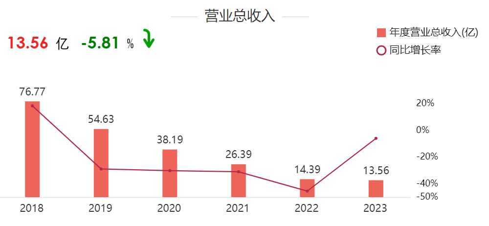 澳门彩天天精准资料大全>半两财经 | 上市首日即双双涨停的沙特ETF是什么来头？  第2张