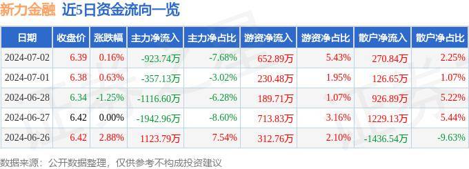 2024新奥资料免费精准051>渝港金融合作交流座谈会召开 推动“双中心”联动  第3张