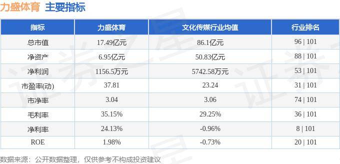 新澳门六开彩资料大全网址>一文了解7·2“国际体育记者日”  第2张