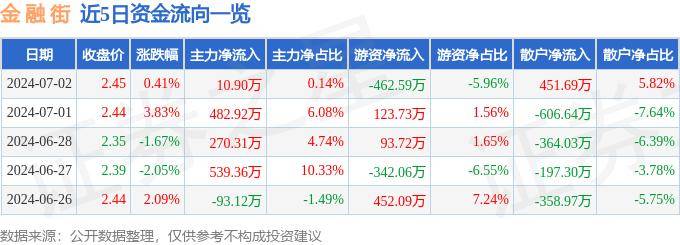 白小姐今晚特马期期准六>金融“活水” 助力大黄山文旅“出圈”