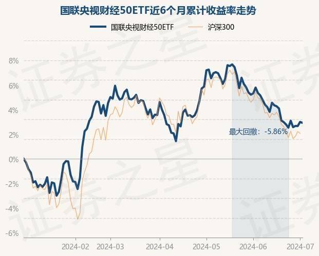 新澳门六开彩资料大全网址>海量财经丨上半年全国约180省市（县）出台楼市政策超360条，部分核心城市政策效果显现  第1张