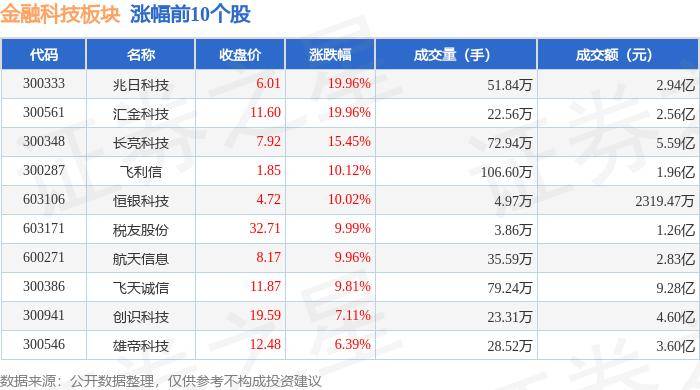 2024新奥资料免费精准051>央行：加大对“市场+保障”的住房供应体系的金融支持力度