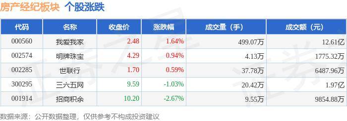 澳门资料免费大全>网曝李嘉诚五折抛售房产？最新回应  第1张