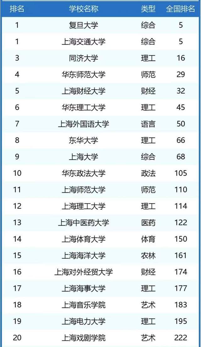 白小姐一肖中白小姐开奖记录>财经时评 | 微软老当益壮 Al方兴未艾