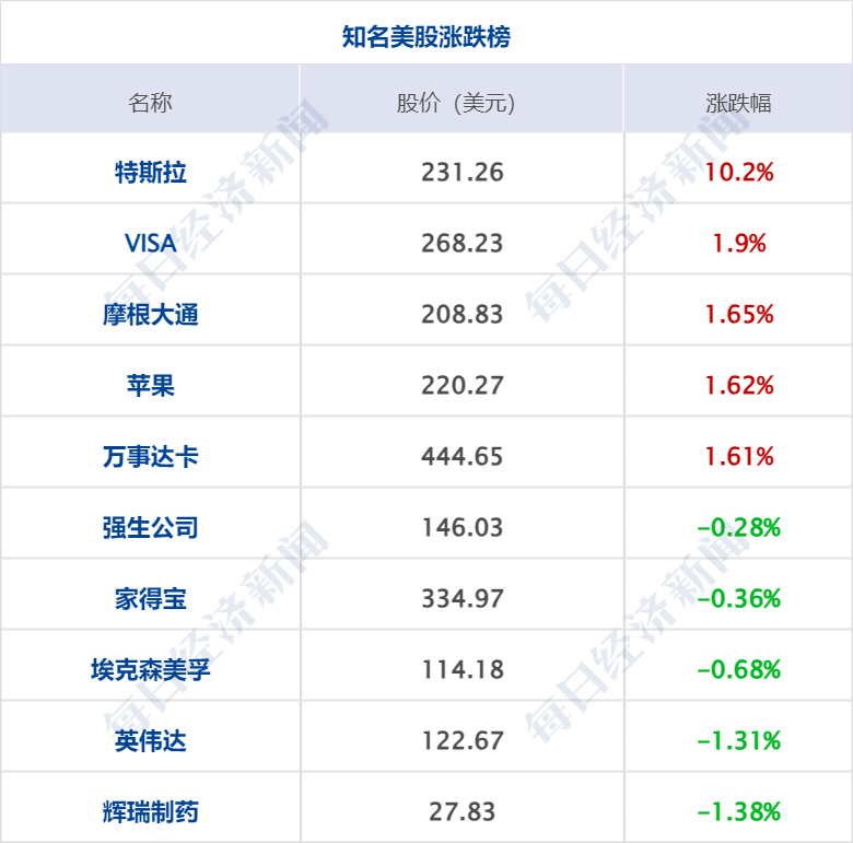 新澳天天开奖资料大全038期>安丘农商行遭大公国际下调评级，曾欲赴港上市｜大鱼财经  第2张