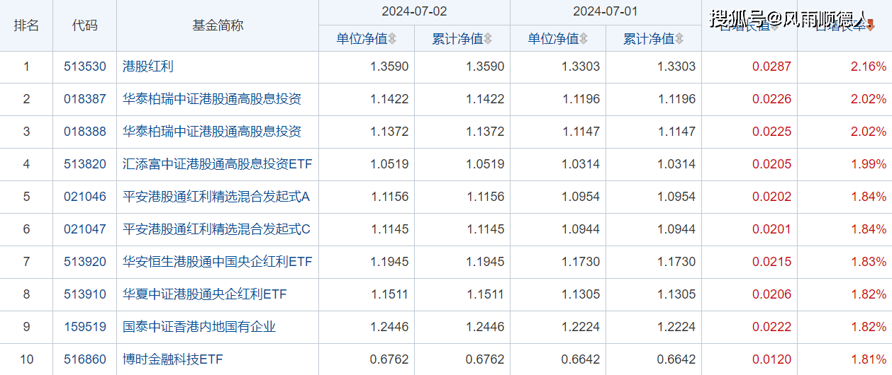 新澳资料大全正版2024>假日消费热力涌动（锐财经）  第1张