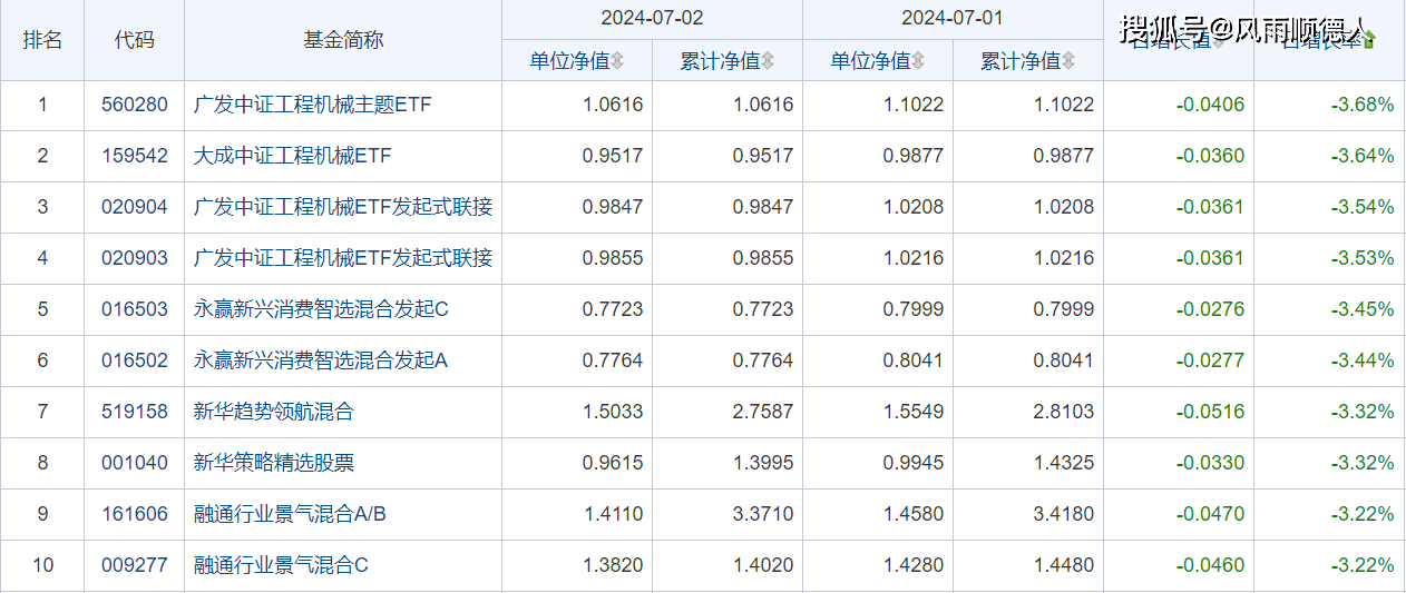 正版资料免费资料大全十点半>全球财经连线｜“特朗普交易”搅动美股，道指再创收盘历史新高