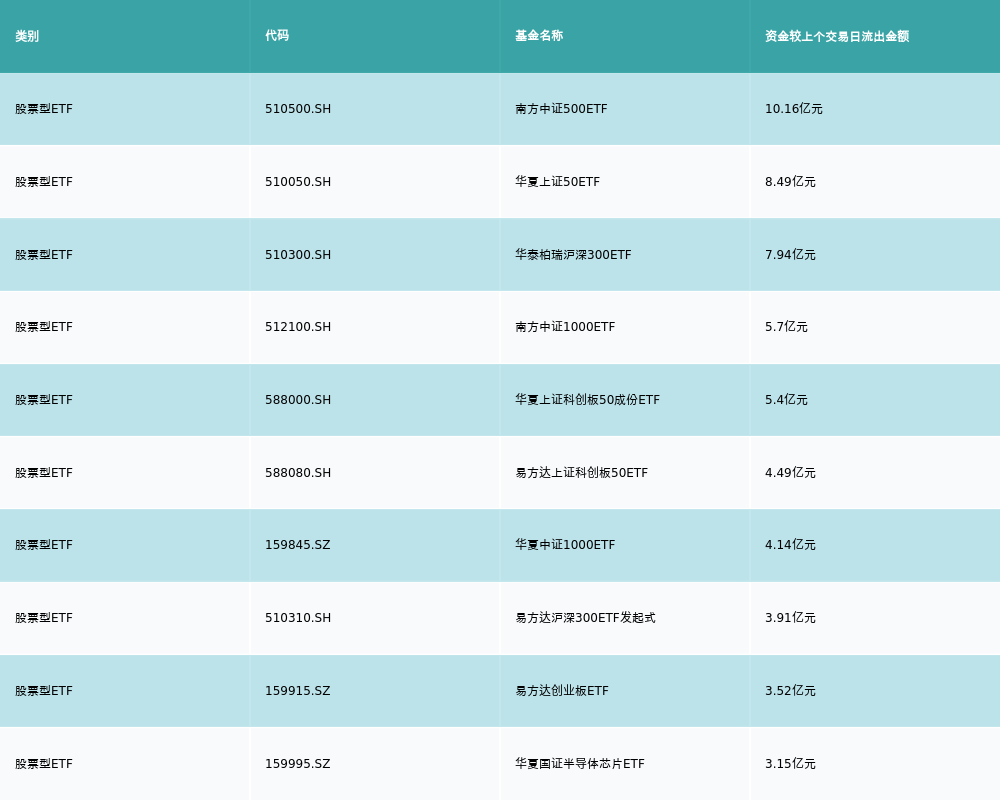 2024澳门跑狗图正版高清图片大全>浦发银行“科创贷”产品入选2024山东“好品金融”科技金融产品名单  第1张