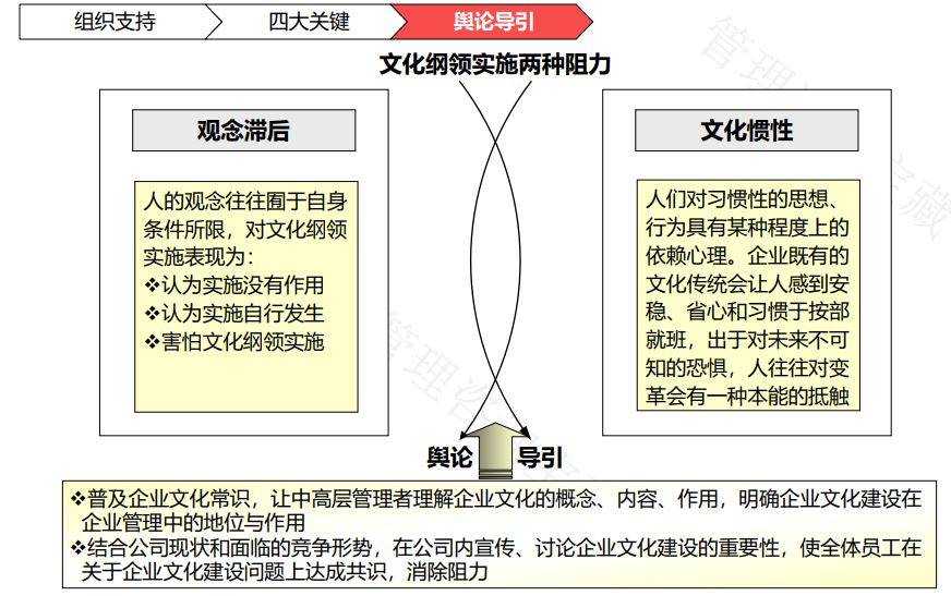 2024澳门天天彩期期精准>【管理咨询宝藏211】精细化工行业数字化解决方案