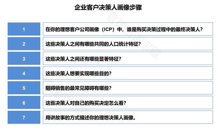 澳门资料免费大全>山东桐宸管理咨询助力企业绩效升级，全新课程指引行业发展