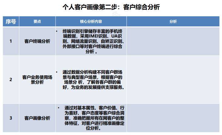 新澳门精准10码中特>【管理咨询宝藏211】精细化工行业数字化解决方案