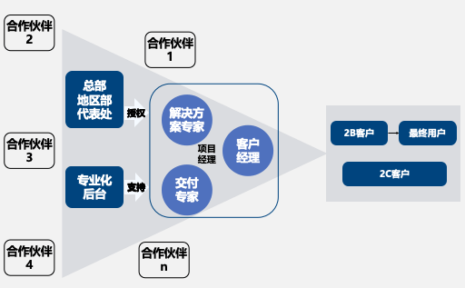 澳门六开奖结果2024开奖记录查询>高效越南工厂6S管理咨询是怎样的？「新益为」  第1张