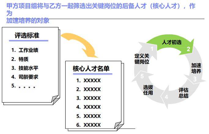 澳门天天开彩好正版挂牌>杭州市城市轨道交通10号线三期工程安全风险监控管理咨询与服务招标公告  第2张