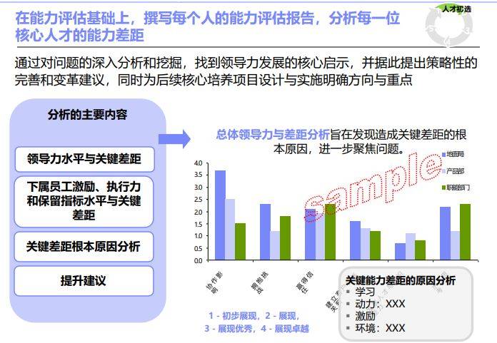 澳门2024开奖结果+开奖直播>艾瑞得管理咨询：战略规划构建长期竞争力  第1张