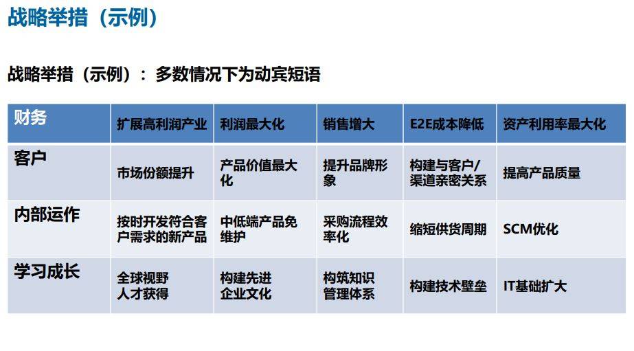 2024年新澳门>【品牌营销】保时捷管理咨询2024品牌加时赛白皮书34页附下载