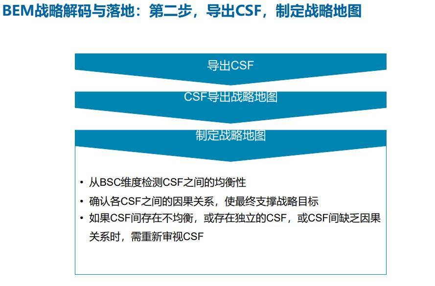 澳门开奖结果+开奖记录表398>国内专注降本增效管理咨询的公司有哪些  第3张