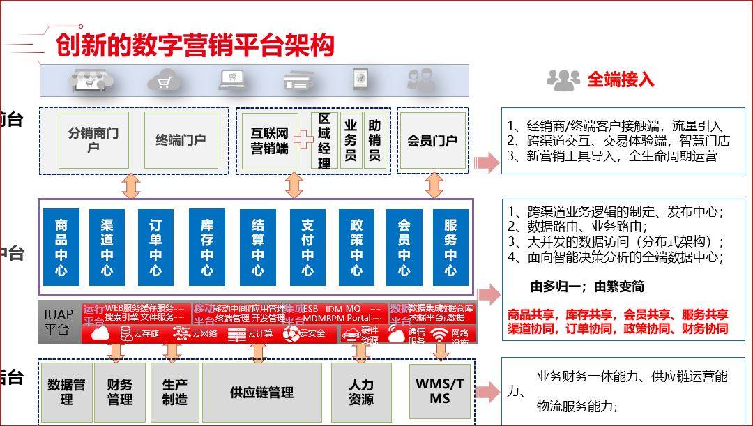 正版资料免费资料大全十点半>保时捷管理咨询中国与法国里昂商学院签署战略合作协议  第1张