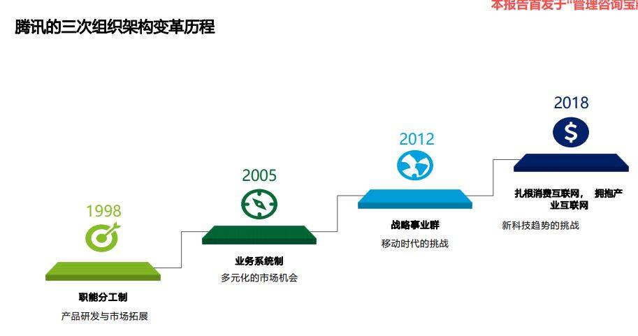 白小姐三肖三期必出一期开奖医>【管理咨询宝藏203】国内超大型智慧园区建设方案