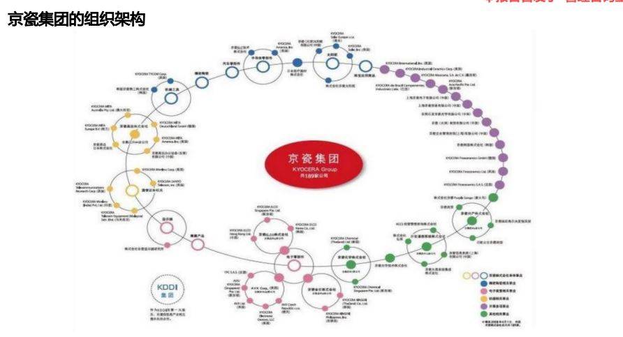 2024年新澳开奖结果鸡生肖>艾瑞得管理咨询 ｜ 国内领先的企业增长策略专家