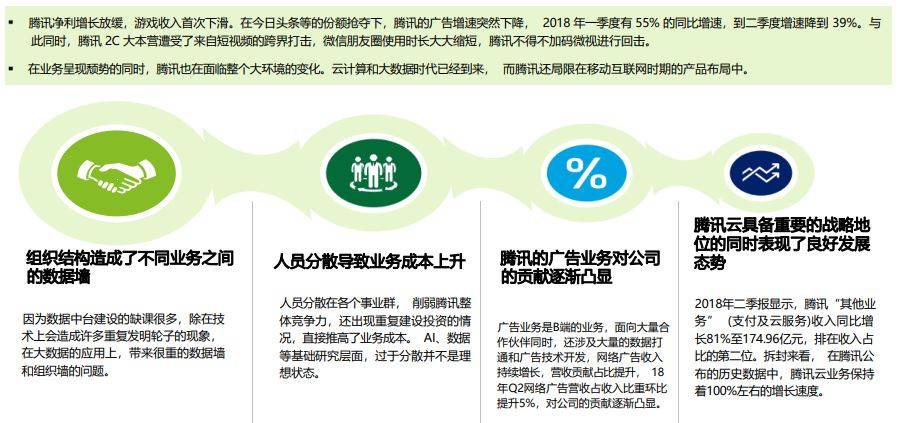 打开澳门六开彩免费开奖>【管理咨询宝藏211】精细化工行业数字化解决方案  第1张