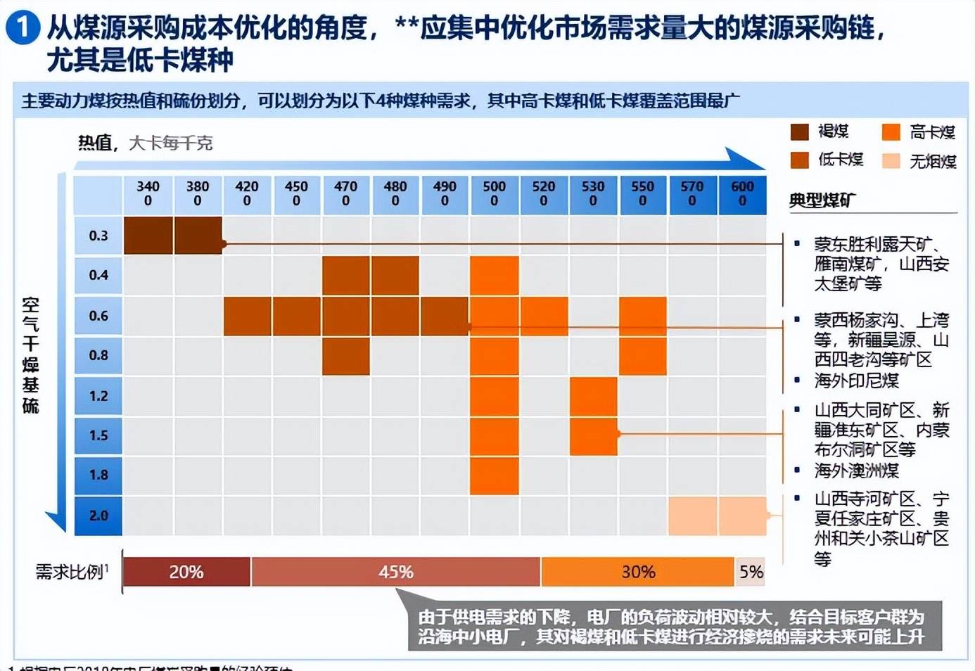 澳门资料免费大全>为何越南仓库5S管理咨询总是难以顺畅运行？「新益为」  第2张