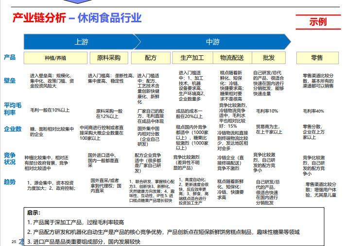 新澳门资料大全正版资料?奥利奥>山东桐宸管理咨询：企业家沙龙——开启心声的狂欢盛宴  第1张