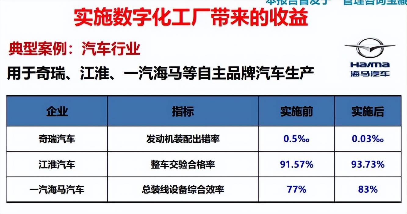 2024澳门六今晚开奖结果出来新>【管理咨询宝藏173】麦肯锡大型城投集团5年战略规划报告  第2张