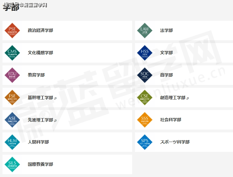 新澳门最新最快资料>很多家庭Plan B,海外留学主流国家美国和英国，中考后入学路径有哪些。  第1张