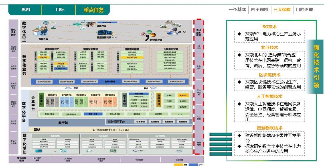 新澳门六开彩资料大全网址>管理咨询行业怎么投放朋友圈广告  第1张