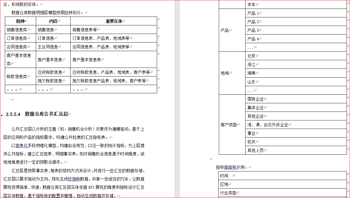 2024澳门天天六开彩免费资料>四大实习： 德勤、毕马威管理咨询岗位推荐  第3张