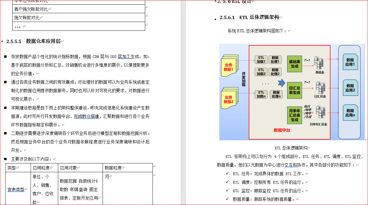 澳门六开彩天天开奖结果生肖卡>四大实习： 德勤、毕马威管理咨询岗位推荐