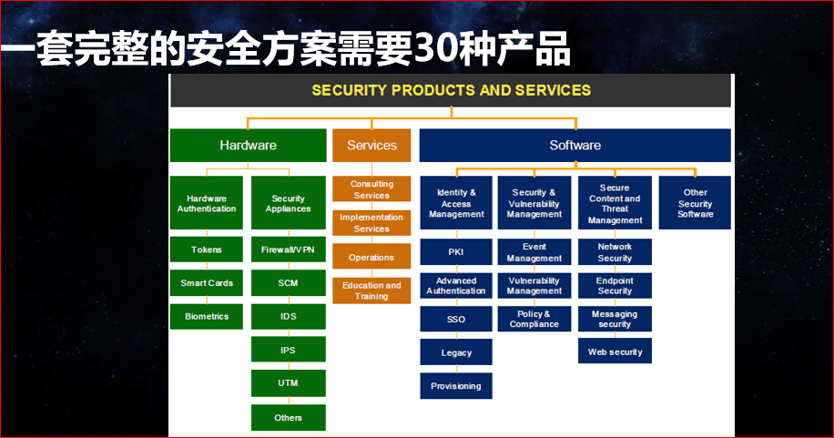 2024澳门精准正版资料>【管理咨询宝藏149】华为内部研发流程对标研究分析报告  第3张