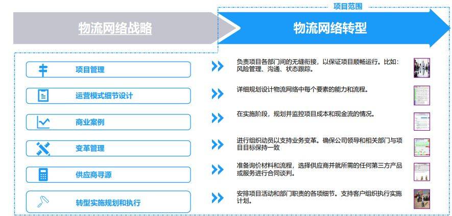 新澳天天开奖资料大全038期>四川千博管理咨询：提升质量管理体系认证率，增强企业竞争力  第2张