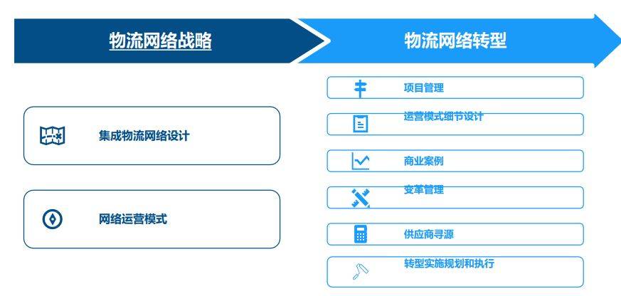 新澳门王中王历史版本>【管理咨询宝藏198】市场营销用户画像特征全面分析方案  第1张