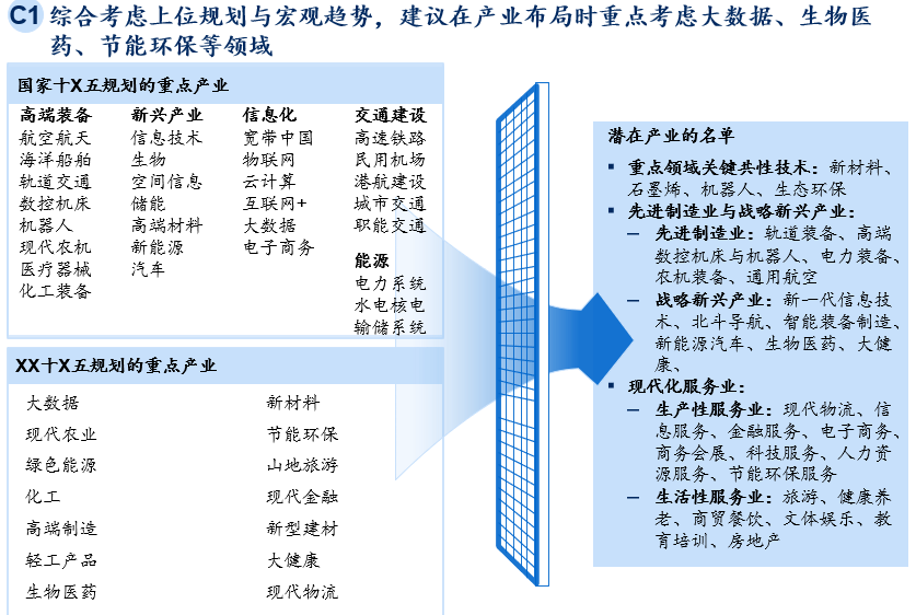 2024澳门天天开好彩大全开奖记录>星光传动amp;直线管理咨询 | 营销能力打造与体系建设一期项目动员会  第2张