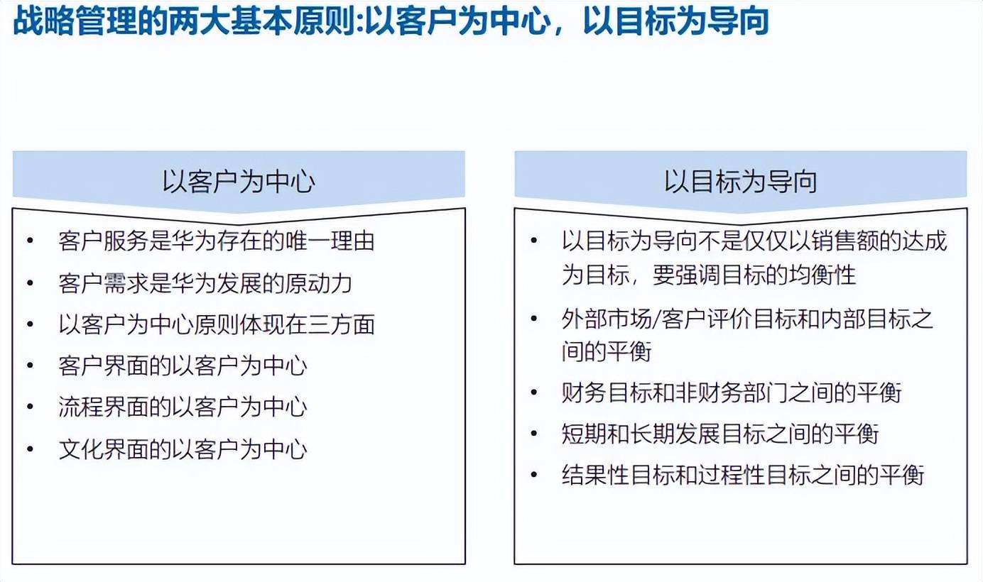 944cc免费资料大全天下>山东烟台 控制成本的降本增效管理咨询哪家好  第3张