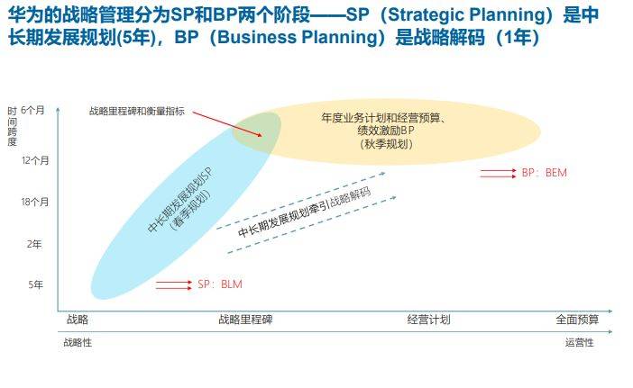 澳门王中王论坛开奖资料>【管理咨询宝藏203】国内超大型智慧园区建设方案  第1张