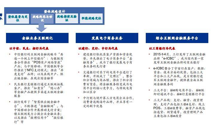 白小姐一肖中白小姐开奖记录>【管理咨询宝藏179】翰威特咨询公司员工敬业度调查与分析方法论培训  第3张