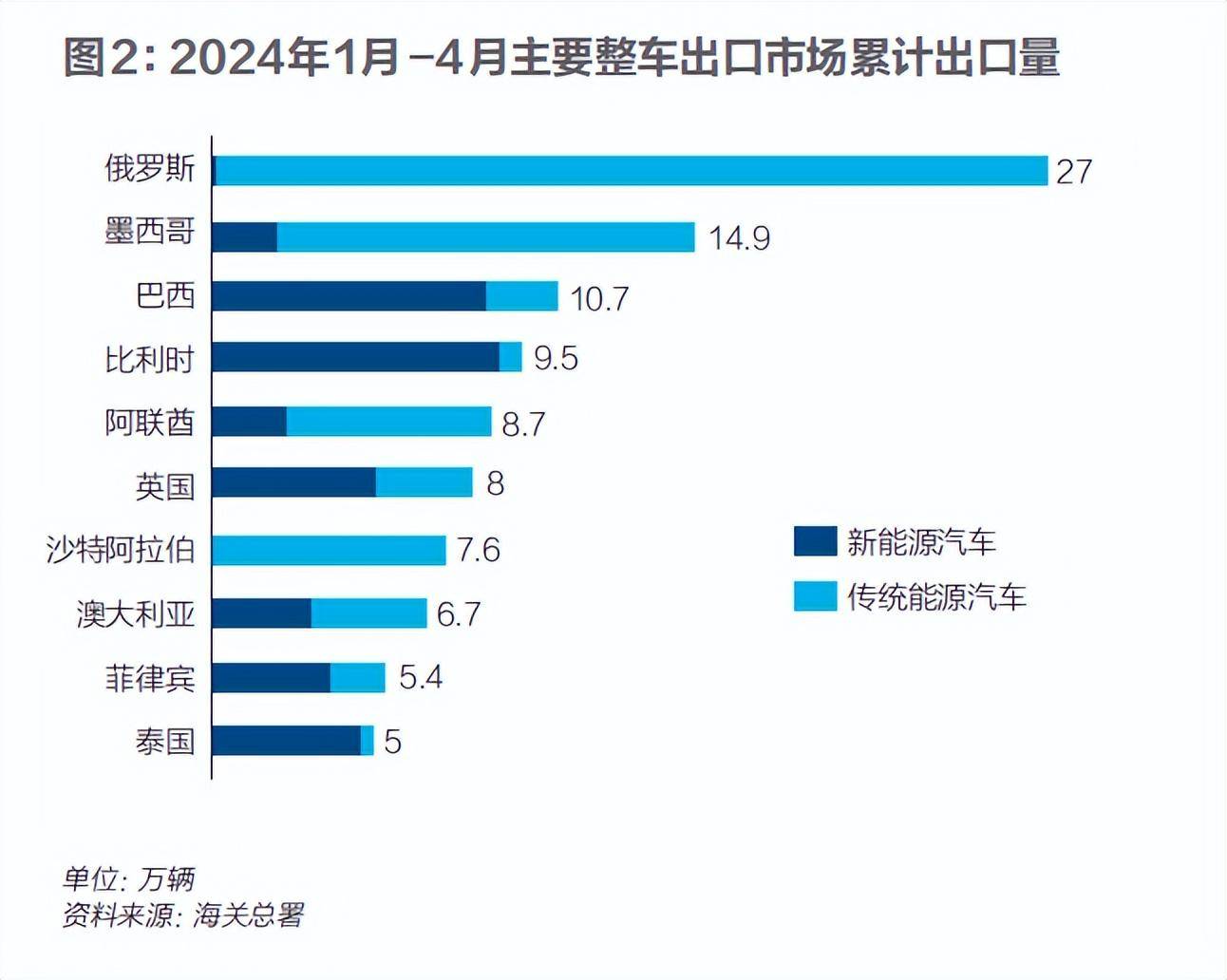 澳门六和彩资料查询2024年免费查询01-365期图片>财经聚焦|暑期游开启，哪些“文旅大餐”等你品尝？  第1张