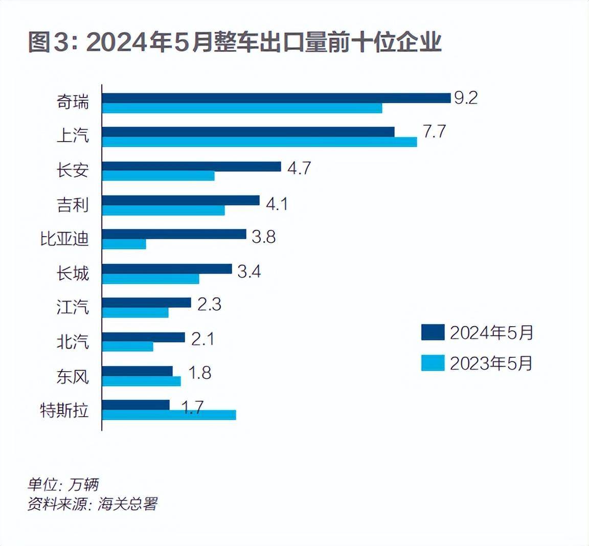 白小姐今晚特马期期准六>7月22日零售财经资讯一览